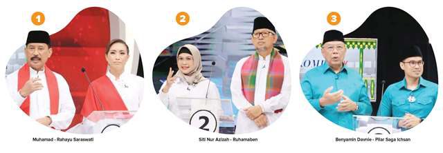 PASLON WALIKOTA DAN WAKIL WALIKOTA TANGSEL (2) Tangsel Banyak Kemajuan