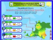 Seminggu Kedepan Suhu Mencapai 34 Derajat Celcius