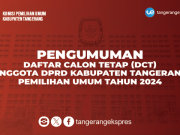 DCT KABUPATEN TANGERANG